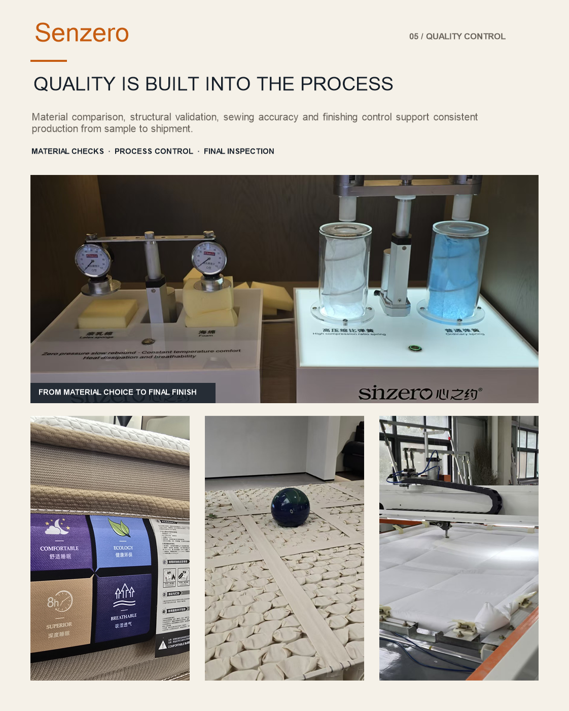 Quality control checks for bedding production